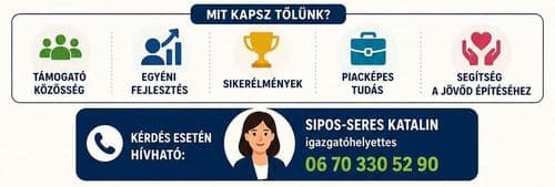 Mit kapsz tőlünk?